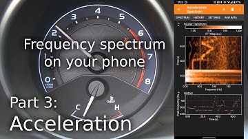 Frequency spectrum on your phone | Part 3: Acceleration (en)