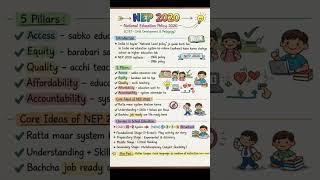 Short notes 📑on NEP 2020 of CDP 😍#viral#💉 #trending 📈#ctet #htet #song🎶 #new #shortvideo #cdp #dssb