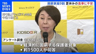 「給食なくなる夏休みに食事の不安」困窮家庭の9割以上で　支援団体の調査｜TBS NEWS DIG