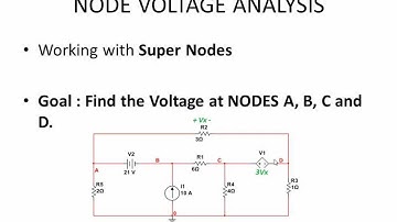 Nodal Analysis on a SuperNode with Dependent Voltage Source