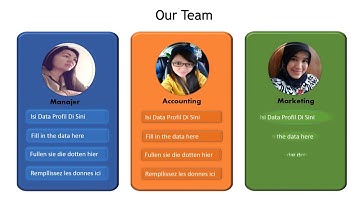 Cara Membuat Biodata Keren @Powerpoint secret