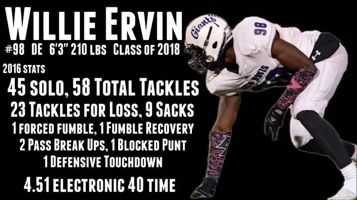 Willie Ervin Highlights, Class of 2018