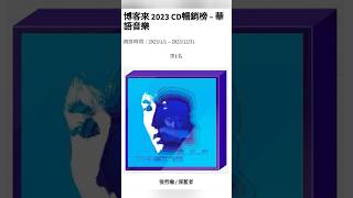 恭喜张哲瀚《深蓝者》专辑夺得博客来2023CD华语音乐冠军? zhangzhehan 张哲瀚 洪荒剧场 張哲瀚 曼陀罗 人生海海