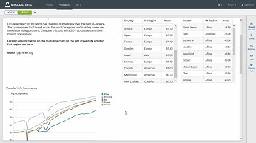 Getting Started Guide 3 - Working with Dashboards