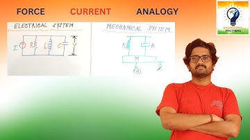 Force current analogy for translational systems