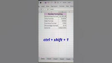 Number Formatting Shortcut Tricks In Excel 💯 | Excel Tips And Tricks 🔥 #shorts #interview #bytetech