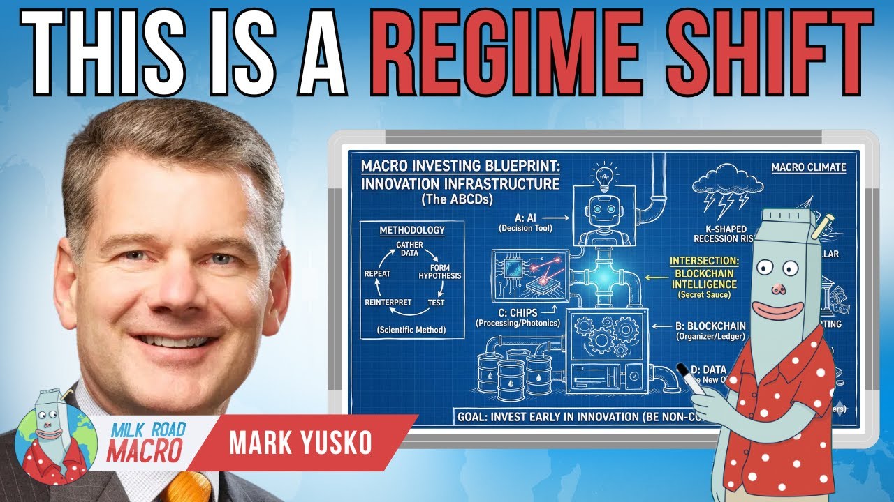 Макроэкономическая модель инвестирования на следующее десятилетие с Марком Юско.