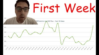 Google Broad Core Update 2022 - My Personal Observations So Far