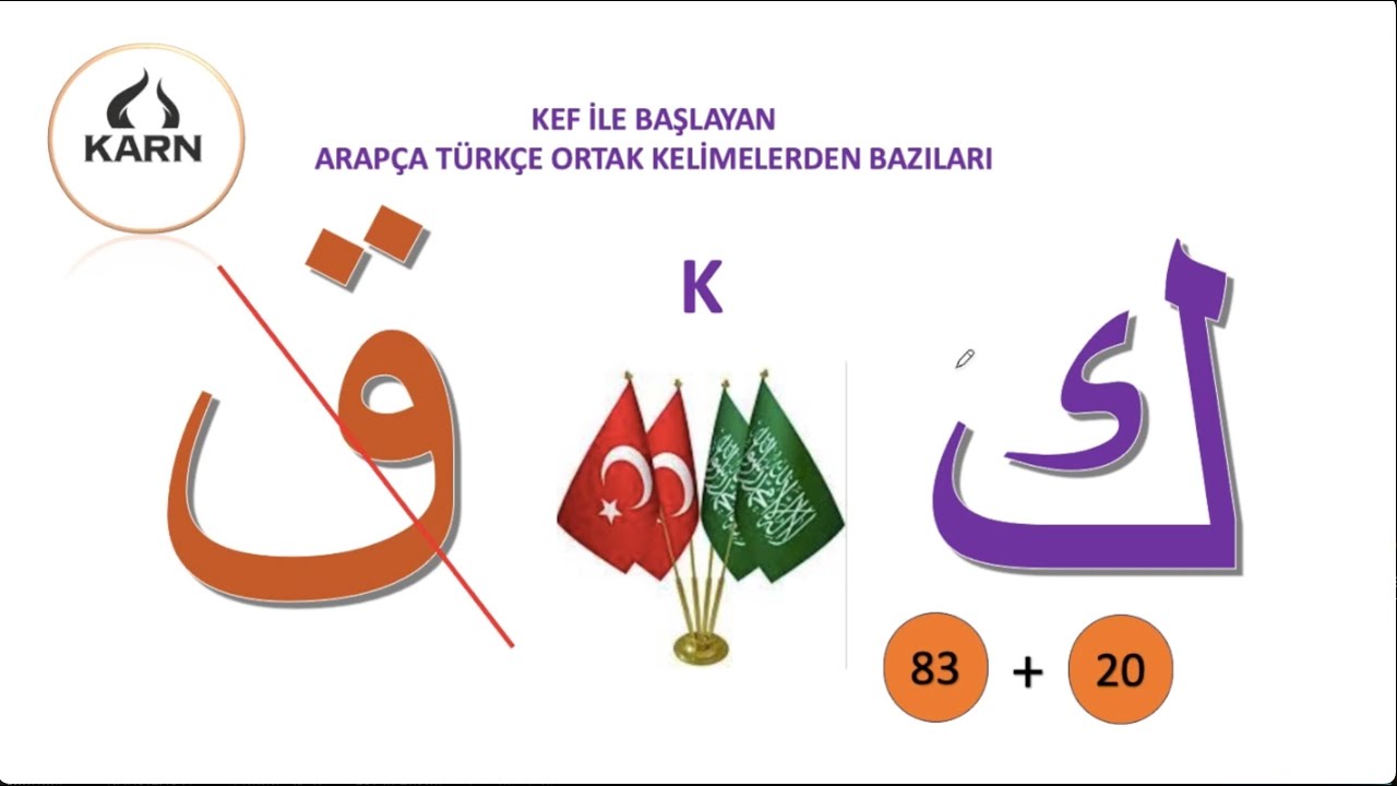 Arapça Türkçe Ortak Kelimeler Kef Harfi | Arapça Dil Eğitimi