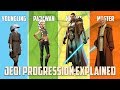 4 Steps in Jedi Progression