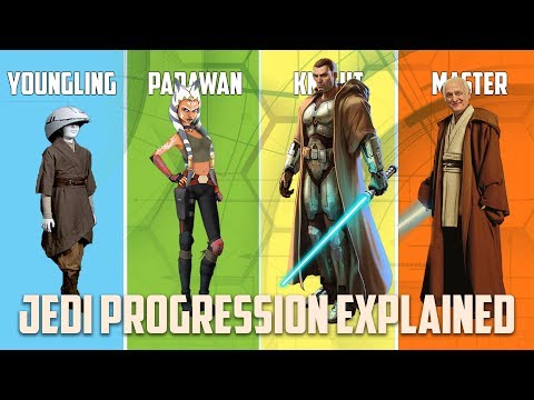 Video: How to Become a Jedi: 15 Steps (with Pictures)