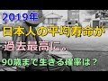 老後 2019年  日本人の平均寿命が 過去最高に。 90歳まで生きる確率は?