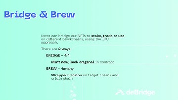 Mint Tea - Dynamic cross-chain NFT