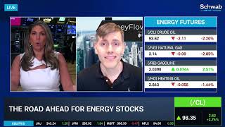 Crude Oil Jump, USO vs XLE & Energy Names to Watch