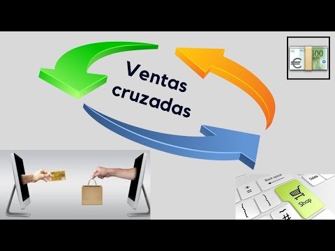 Video: ¿Cuál es el fundamento de la comercialización cruzada?