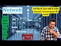 Netweb Share Analysis | Netweb Tech Share Analysis | Netweb Technologies Analysis | Netweb Tech