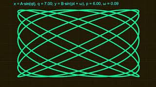 🌀 0056 | 4K Motion Graphics | Lissajous Curves | Seamless Loop | Frequencies q=7, p=[1...10]
