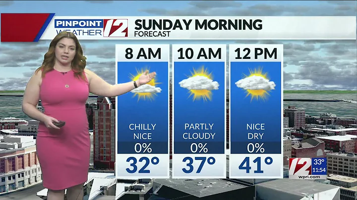 Saturday March 12th Evening Forecast