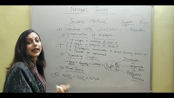 Video Lecture 10- National Income-Income Method-Macro Economics-Class 12-by Devika Dhawan Shukla
