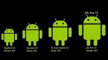 Pass data fragment to fragment android demo