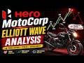 HERO MOTOCORP Elliott Wave Analysis|| #nifty50 #heromotocorp #stocks