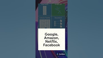 What is NoSQL ? #shorts #NoSQL #LearnComputerSciencewithMaanikSSharma #No-SQL