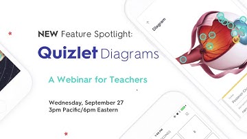 New Feature Spotlight: Quizlet Diagrams