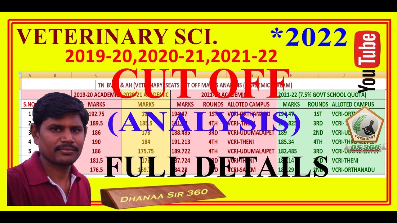 BVSC CUT OFF MARKS 2022 VETERINARY CUT OFF 2022 IN TAMILANALYSIS