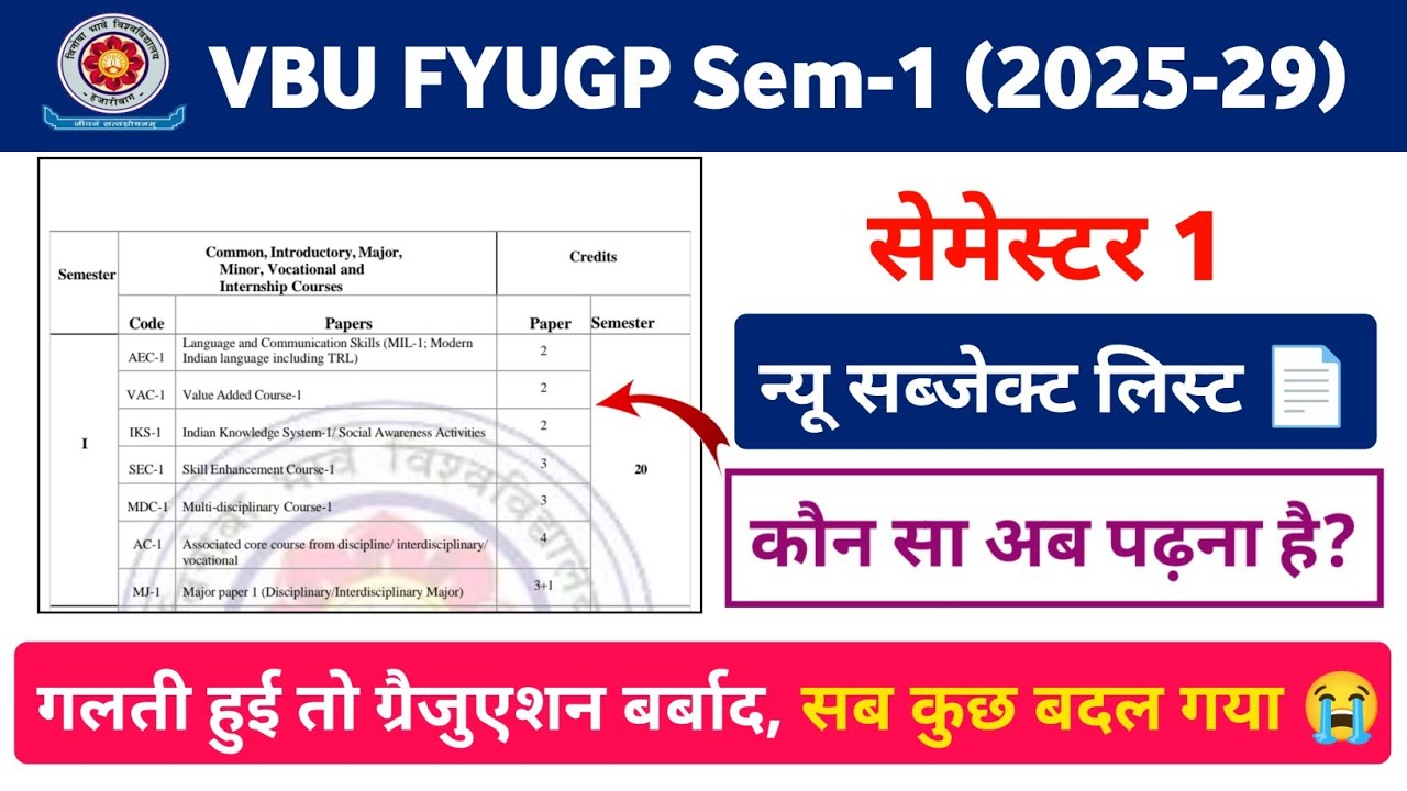VBU FYUGP Sem-1 New Syllabus (2025-29) | Subject Selection | vbu न्यू सब्जेक्ट लिस्ट जारी 😱