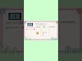 Passive Voice Presente y Pasado- Último ejercicio #passivevoice #ingles #vozpasiva