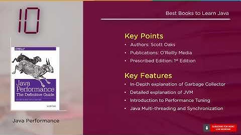 Best Books To Learn Java For Beginners 2026 | Learn Java Programming For Beginners | Simplilearn