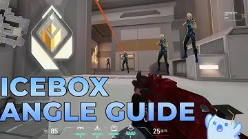 COMPLETE Icebox Entry & Defense Angle Guide [2024]