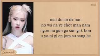 BLACKPINK ( yeah yeah yeah ) easy lyrics