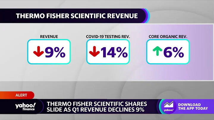 Thermo Fisher Scientific stock declines on Q1 revenue decline - DayDayNews