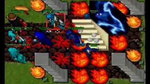 Test Server 2008...!!