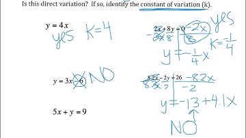 4.6 Direct Variation HAlg