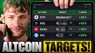 The Altcoin Pump Is Just Getting Started (My Next Targets)