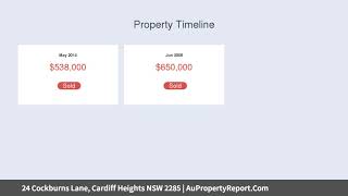 24 Cockburns Lane, Cardiff Heights NSW 2285 | AuPropertyReport.Com