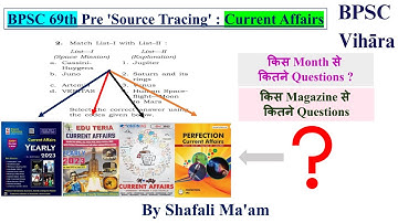 *With Proof* 69th BPSC में Current Affairs के Questions कहाँ से आये | Source of 69th BPSC | Current