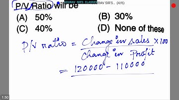 PROFIT VOLUME RATIO COMMERCE BCOM ,MCOM ,CA-CPT,IPCC,FINALS ,ICWA ,CS ,CMA ,CFA ,BBA ,MBA