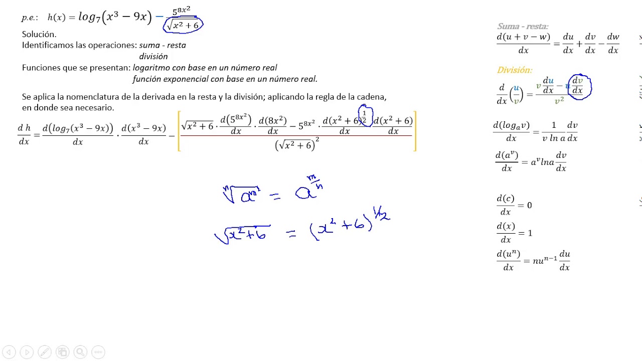 Derivadas de Funciones YouTube