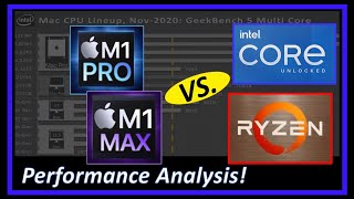 Как Apple M1 Pro и M1 Max будут работать против AMD и Intel? Анализ производительности-Geekbench