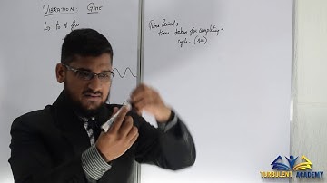 VIBRATIONS GATE ENERGY METHOD