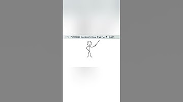 journal entry in 19 sec. 🔥 | journal Entries #commercesubjectsof11thclass