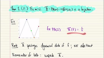 Ethan Farber - Constructing pseudo-Anosovs from expanding interval maps