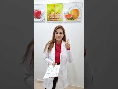 تخسيس عروض الامارات دايت دبي بيوتي ترند الجميرا تنزيل وزن السيدات دبي   