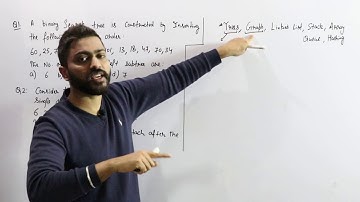 NTA UGC-NET Data Structure Paper analysis and Previous year (DEC-18) Questions Explanation