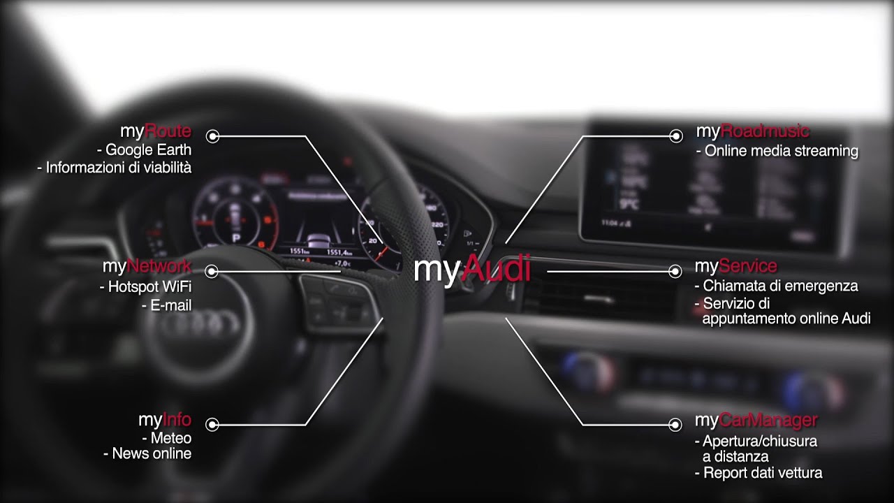 Audi Connect e My Audi - Tutorial attivazione ITA - YouTube