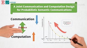 【Entropy】Optimized Joint Design for Probabilistic Semantic Communications