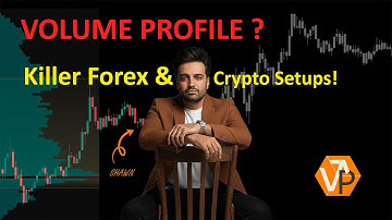 The Ultimate Volume Profile Guide: Learn to Trade Like the Pros!